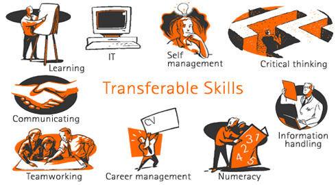 transferable-skills-ky-nang-chuyen-doi-la-gi